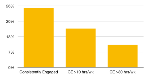 Screen Shot 2017-08-20 at 12.18.04 PM